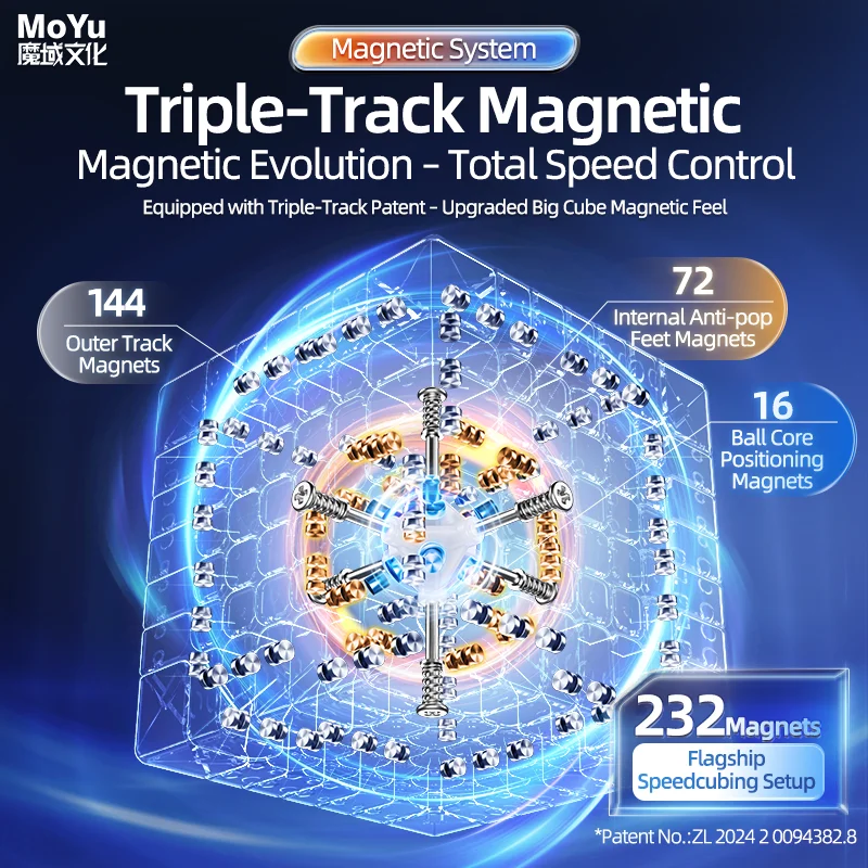 Moyu AoFu V5 7X7 Triple Track Cubo Magico Magico Velocità Senza Adesivo Aofu 7x7 V5 Giocattoli Fidget Professionali Cubo Magico