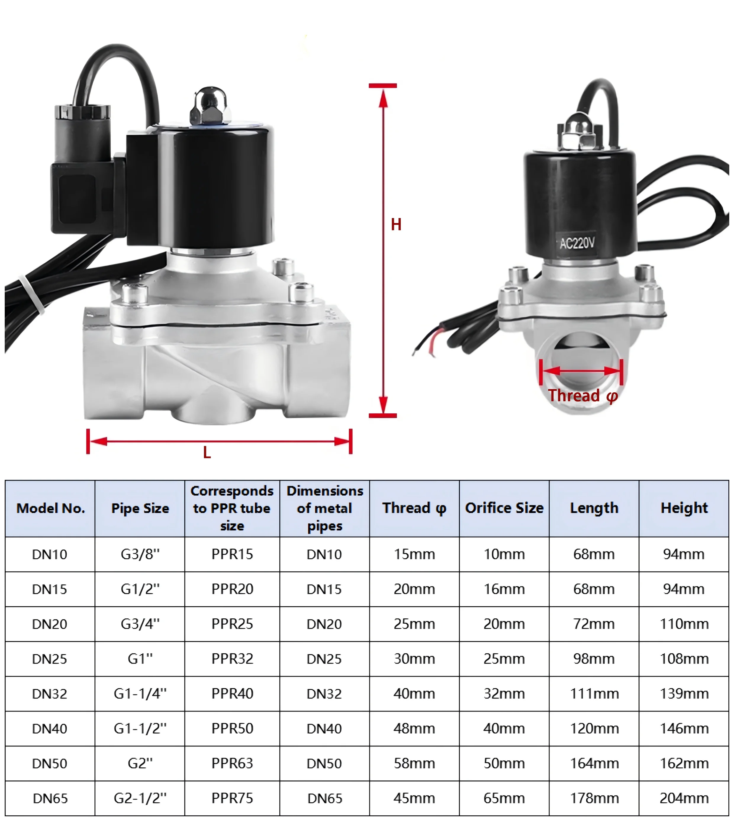 Detalhe 2 de Válvula solenoide 2 inch stainless steel underwater waterproof fountain solenoid valve 220V 12V 24V IP68 underwater solenoid valve Pneumática