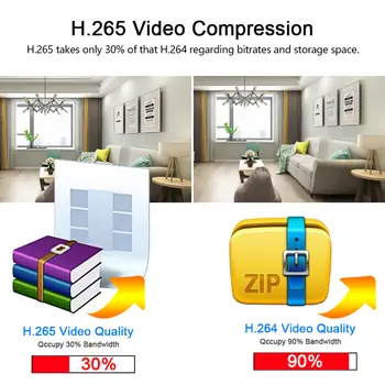 10 最佳銷售 RTSP - №7