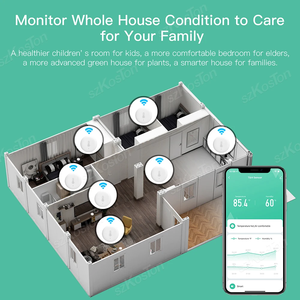 Датчик температуры и влажности ZigBee для Tuya Smart Life, дистанционное управление, мониторинг в режиме реального времени, работает с Alexa Google Smart Home