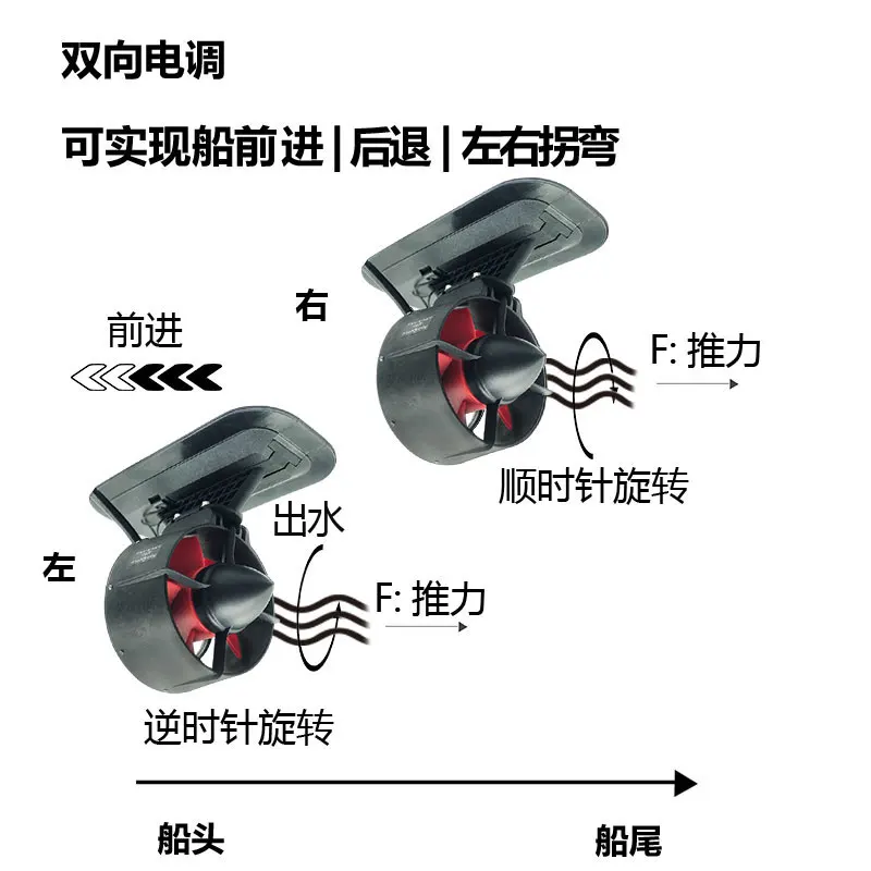 

24 В 9,5 кг U92 подводное бесщеточное подруливающее устройство весло доска рыбацкая лодка беспилотная морская