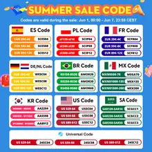 HSS Right Hand Thread Tap M2-M14 #2