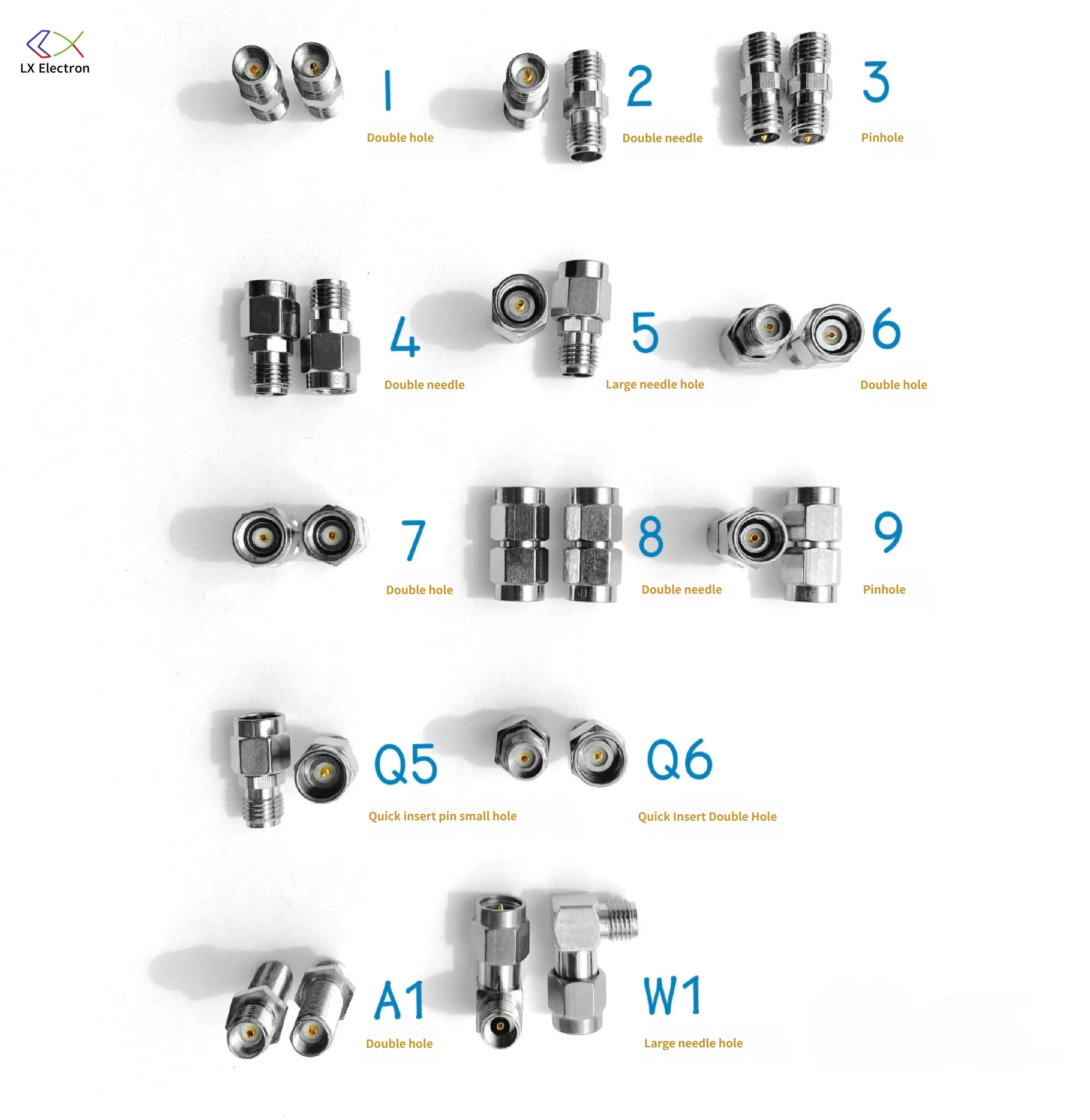 

1-3pcs RP-SMA 2.92mm 90 Degree Bend Adapter Quick Plug Low Loss 0.1dB Low VSWR 18G Universal Microwave RF Coax Connector Gold