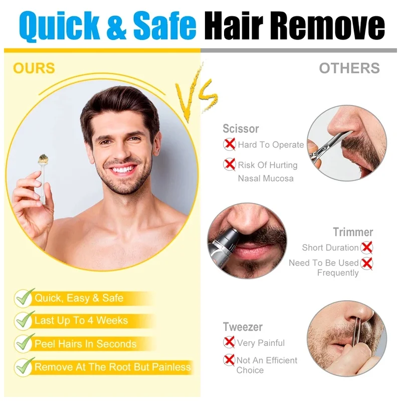 2026 50g Nose Wax Kit with Wax and Applicators Painless Hair Removal Kit for Men Women Nose Ear Eyebrow Facial Hair