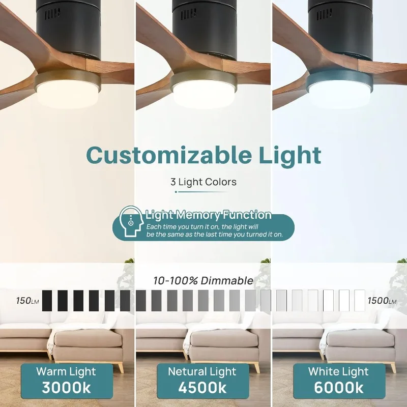 Ceiling Fan with Lights 52 Inch Flush Mount Ceiling Fan with Remote Control, Wood Blades Modern Outdoor Ceiling Fans