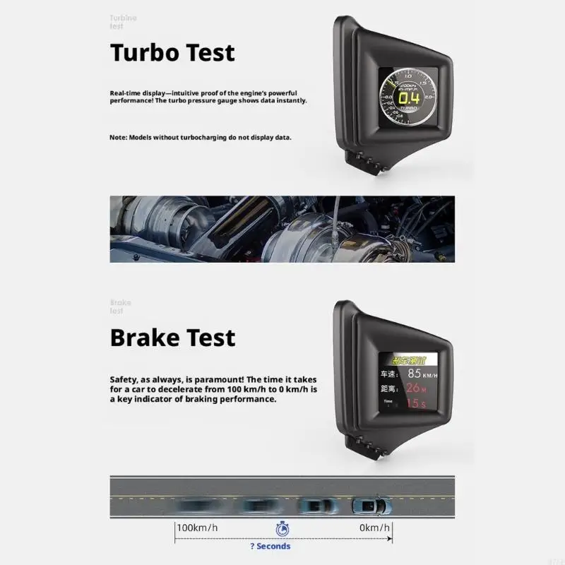 M76E Digitaler Auto-Display-Monitor mit OBD2-Bildschirm, Schnellbefestigung, ABS für tägliche Fahren – Detail 7