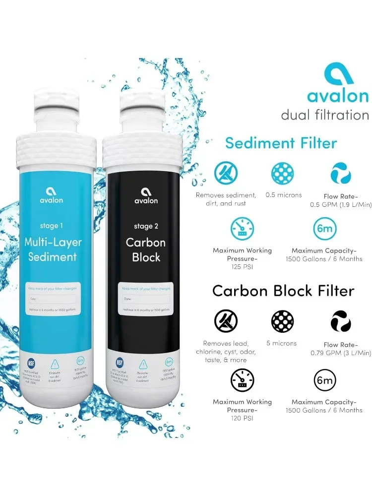 

Good Genuine Filters for Avalon Water Coolers, 2 Stage Replacement Filters,Compatiblewith all Avalon branded Bottleless Water Co