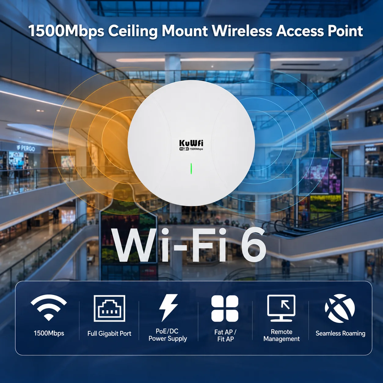 KuWFi AX1500 WiFi 6 Ceiling Access Point 1500Mbps Dual Band 2.4GHz & 5GHz Gigabit Ethernet Port PoE/DC Powered for Business Home