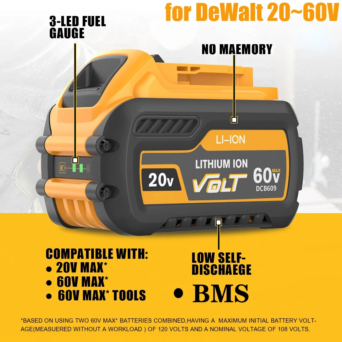 For Dewalt FLEXVOLT 20V/60V MAX Battery 12Ah DCB609 Lithium-ion DCB606 DCB612 DCB609 DCB205 DCB200 DCB182 Battery for Dewalt 20V