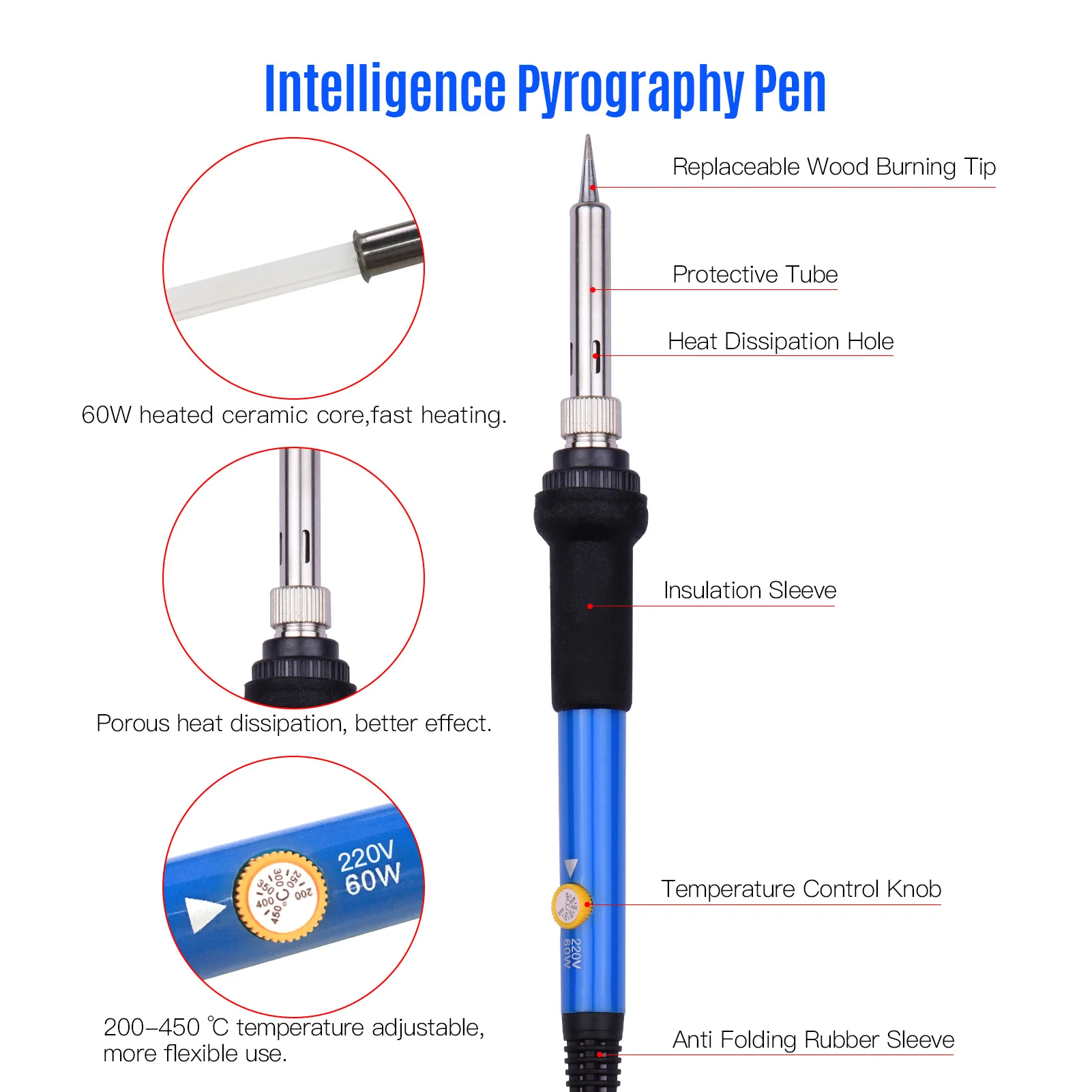 79PCS Wood Burning Tool Kit Professional Pyrography Pen Soldering Iron Set Temperature from 200-450℃ for Wood Carving Embossing