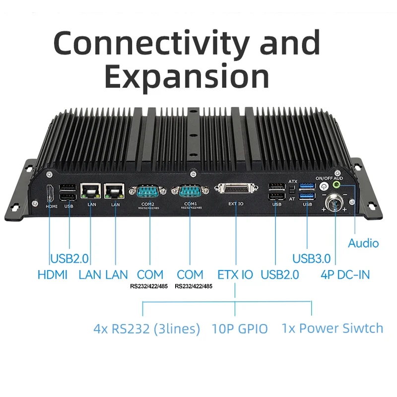 XCY X64G ファンレス産業用 PC Intel Core 8th-11th CPU 6x シリアルポート 2x イーサネット WiFi SIM スロット 4G/5G LTE GPIO LVDS DC9V-36V