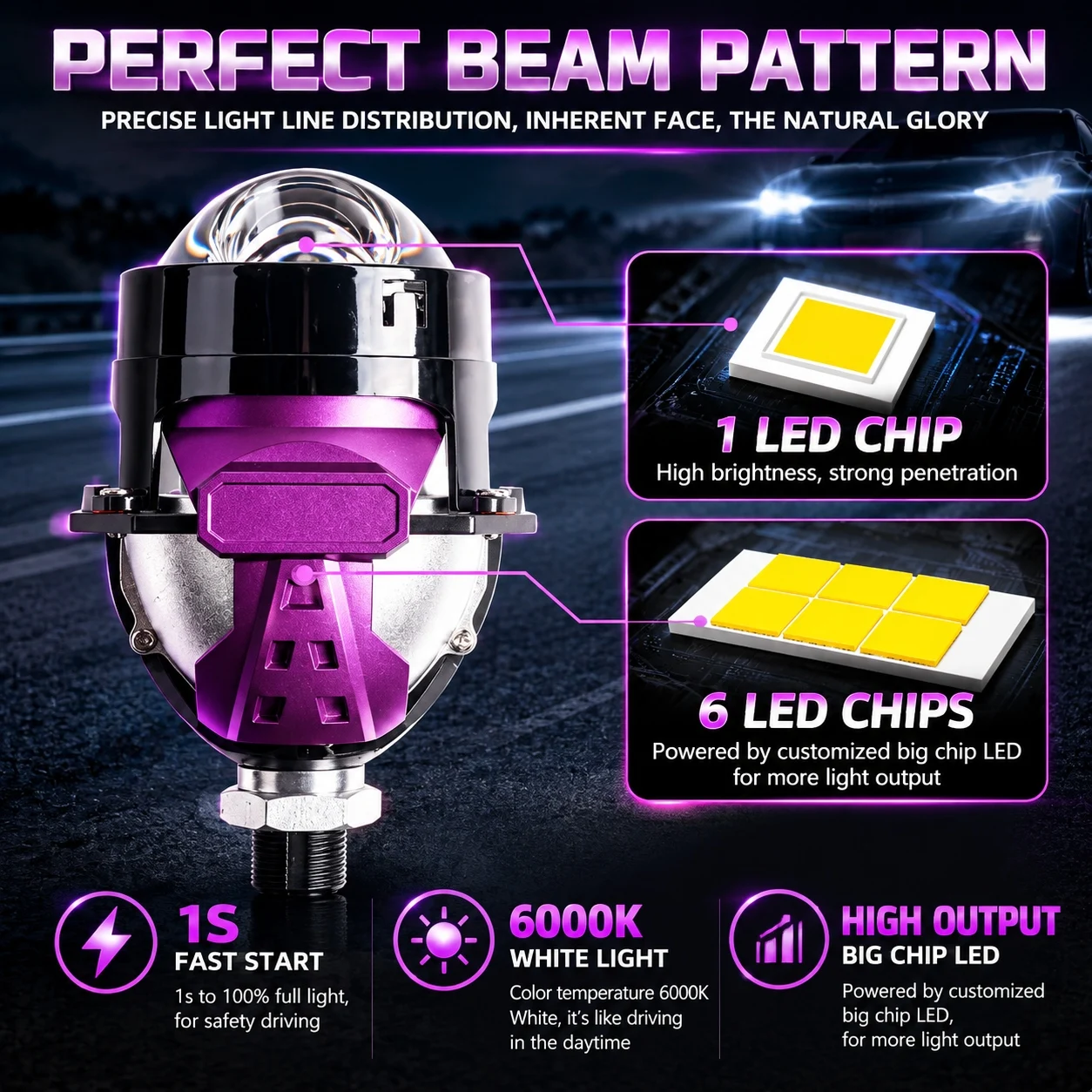 2.5 Inch Car Bi-LED Projector Lens 12V, Single Dual Triple Direct Beam with Shroud for Hella 3R H4 H7 Headlight Upgrade Retrofit