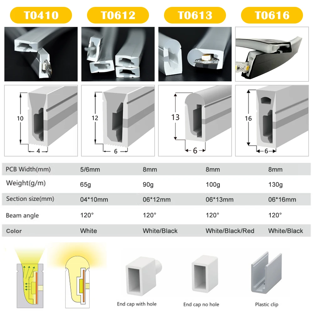 LED Neon Silicone Tube Side Lighting Flexible Protection Cover White Black IP67 Waterproof For WS2812 WS2811 5050 Strip Light