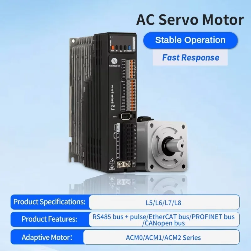 Bldc 3.8kW Enclosed Servo Motor Driver with External Encoder for HVAC Applications IP55 Protection Air-cooled