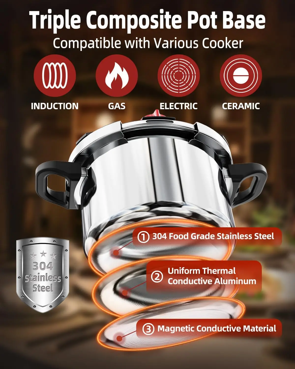 Stainless Steel Pressure Cooker 8 QT: [Explosion-Proof] [3 PSI Settings], One-Hand Locking, Induction Compatible, Glass Lid & St