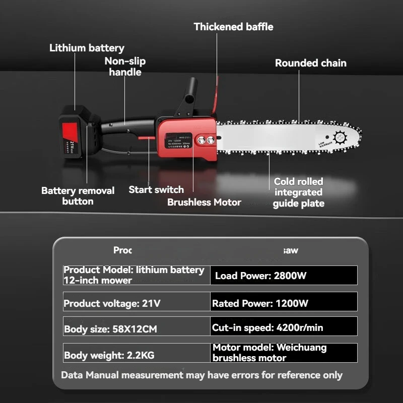 

Бесщеточный двигатель бензопилы из чистой меди, без сжигания масла, без вилки питания, долговечный режущий станок, предохранительный переключатель, противоскользящая ручка