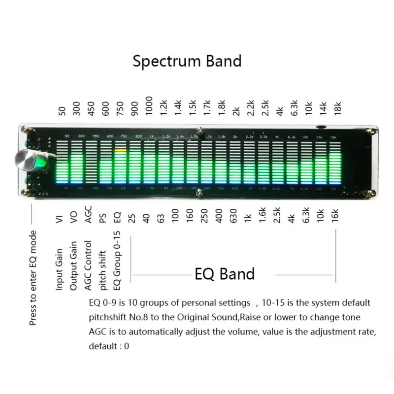 LED Audio Level Indicator Amplifier VU Meter for Car Light Atmosphere Lamp LED2015 DSP Equalizer EQ Pickup Rhythm Music Spectrum