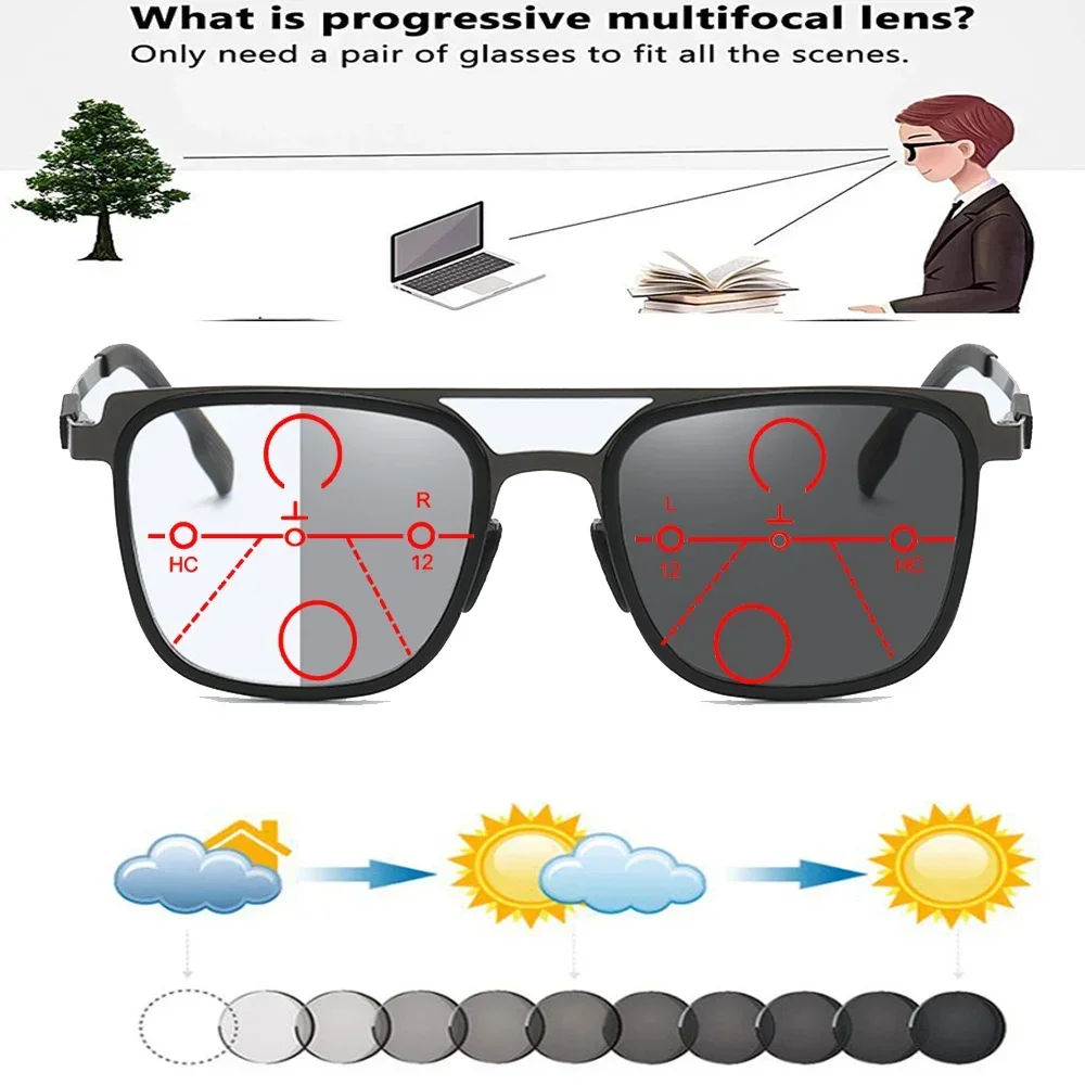 

Фотохромные прогрессивные многофокальные солнцезащитные очки для чтения Ретро прямоугольные удобные очки для чтения от + 0,75 до + 4 см. Близ и фа