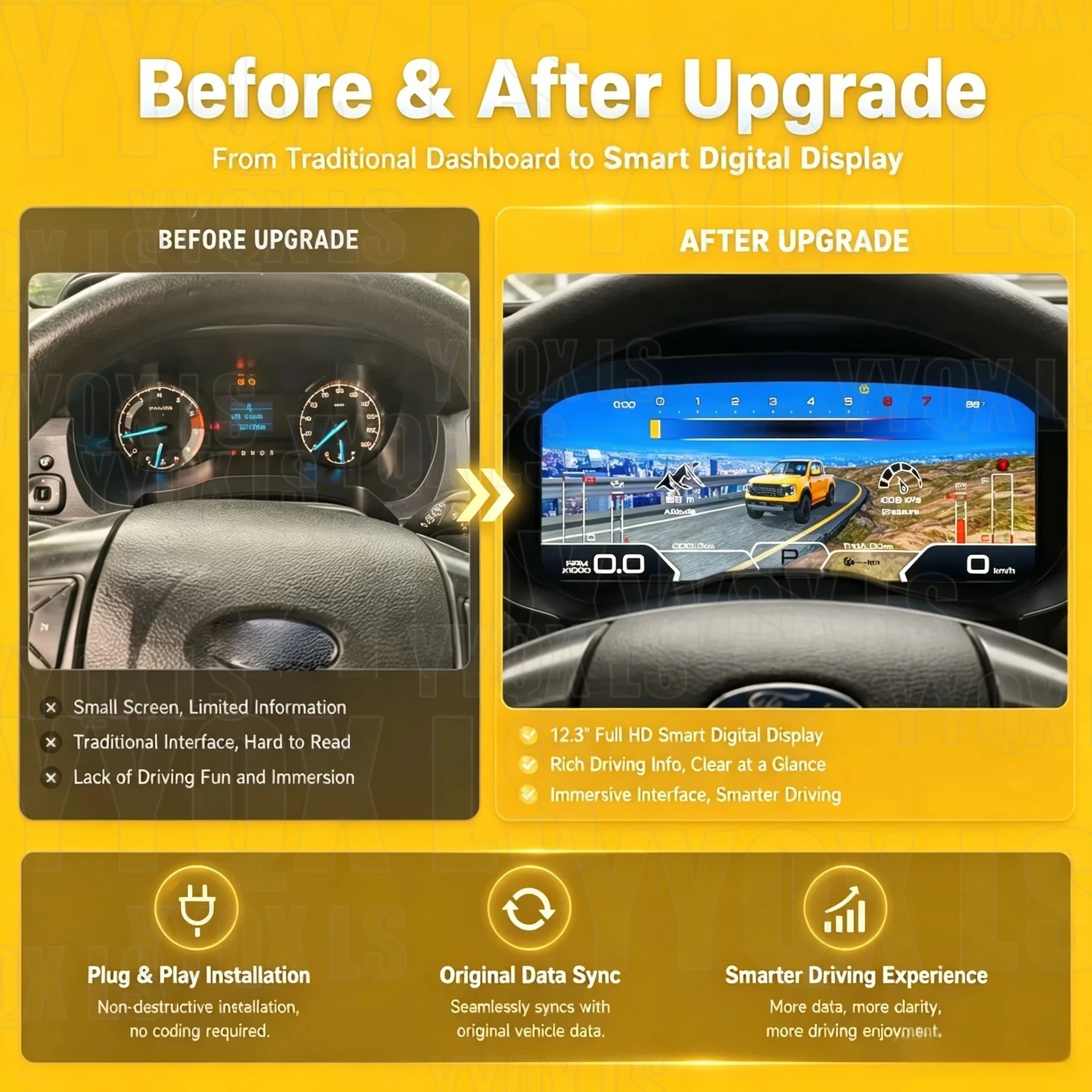 Digital Cluster Car Speedometer For Ford Everest Ranger T7 T8 2016~2021 Car Dashboard Panel Instrument Virtual Cockpit Linux