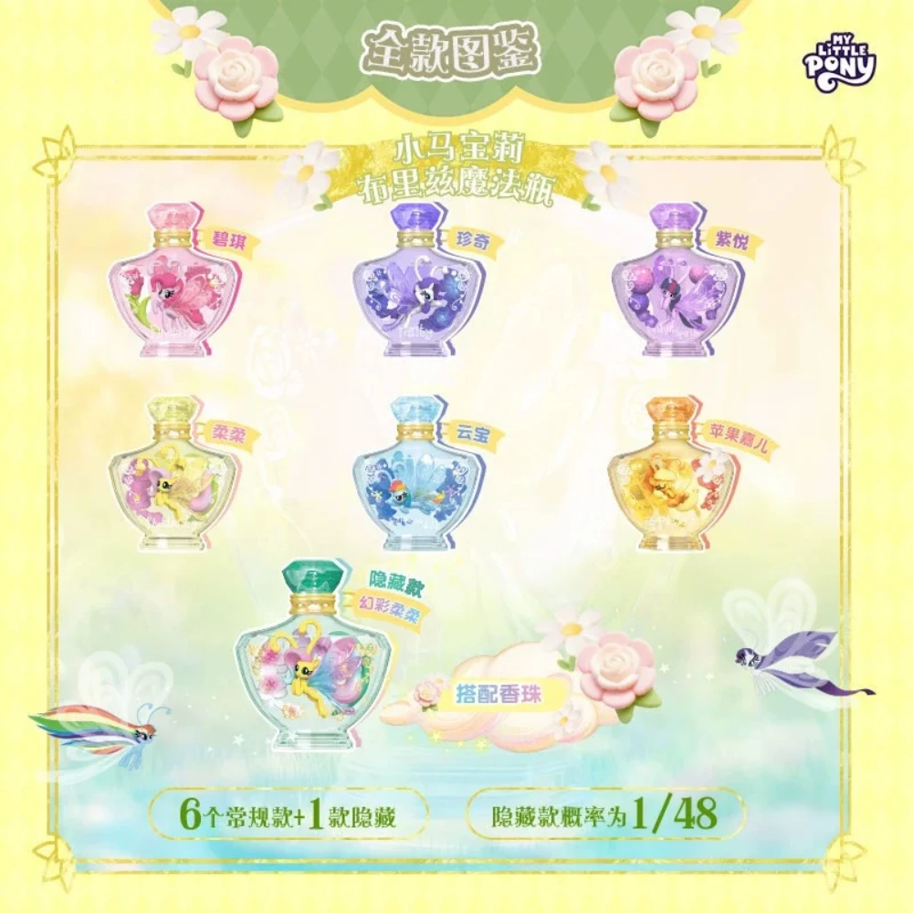 Моя маленькая пони: серия фигу – обзор и цена Kids Toys Png