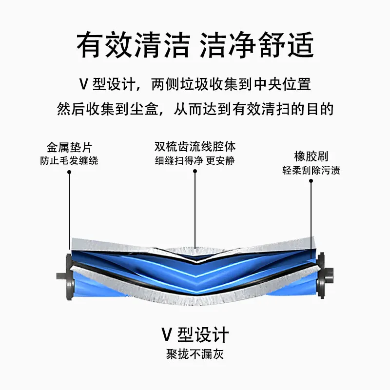 يصلح ل Ecovacs T30 Pro Omni / T30 OMNI, YEEDI M12 ULTRA PLUS / M12 Pro + أجزاء الأسطوانة الرئيسية فرشاة جانبية تصفية كيس لجميع الغبار ممسحة القماش #2