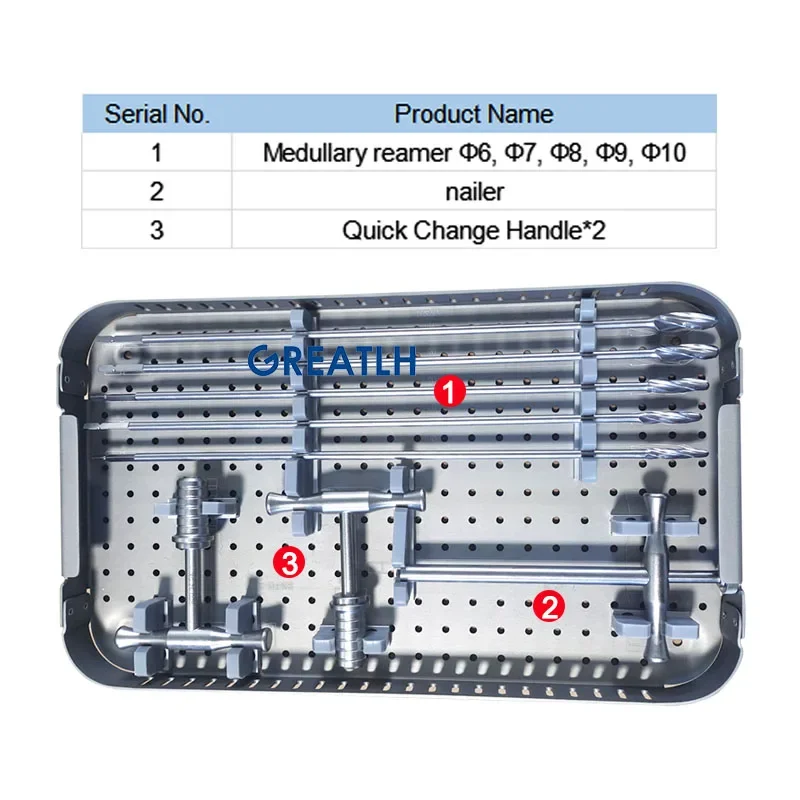 GREATLH Medical Humerus Self-Locking Intramedullary Nail Instrument Kit Orthopedics Tools Set pet