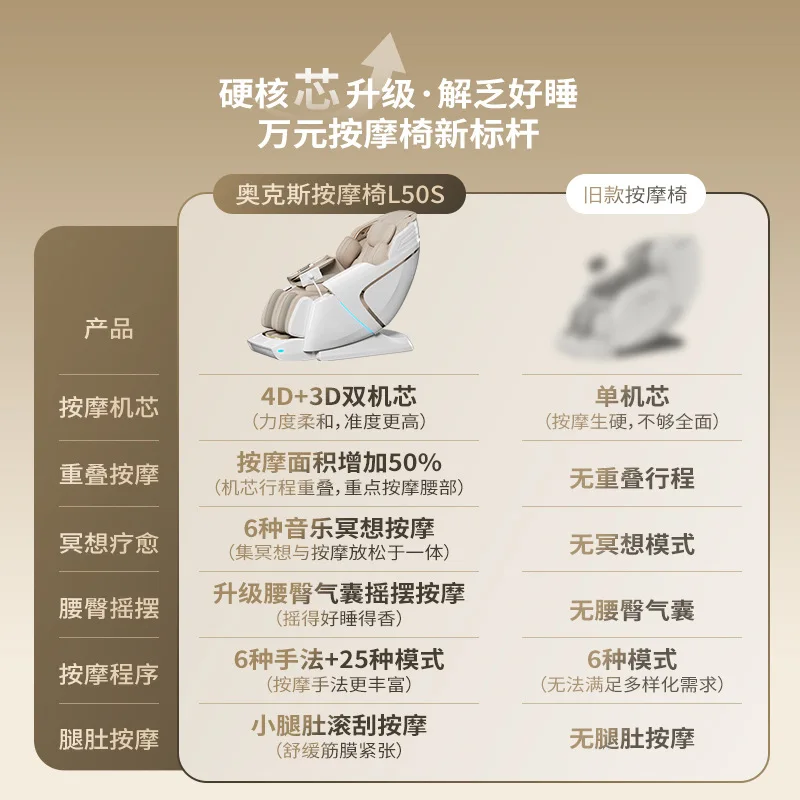 2025 كرسي تدليك فاخر جديد 4D أذرع ميكانيكية مزدوجة SL ثنائي السكك الحديدية المنزل التلقائي بالكامل كبسولة الفضاء أريكة تدليك