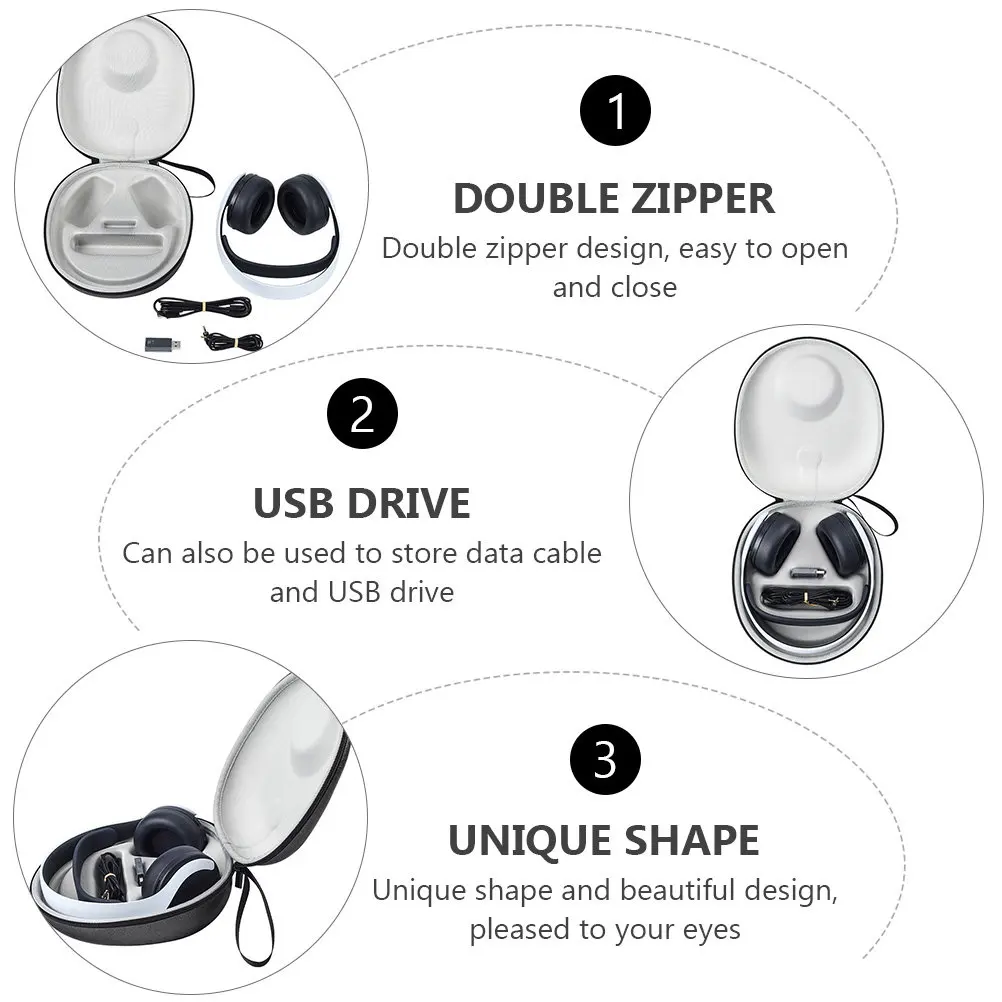 

3D Wireless Headphone Storage Case Waterproof PU Eva Material with Lanyard for Portability Shockproof Zipper Design Headset
