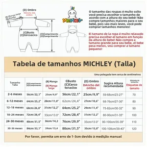 İlk 10 satış, avokado, özel bebek no. 1