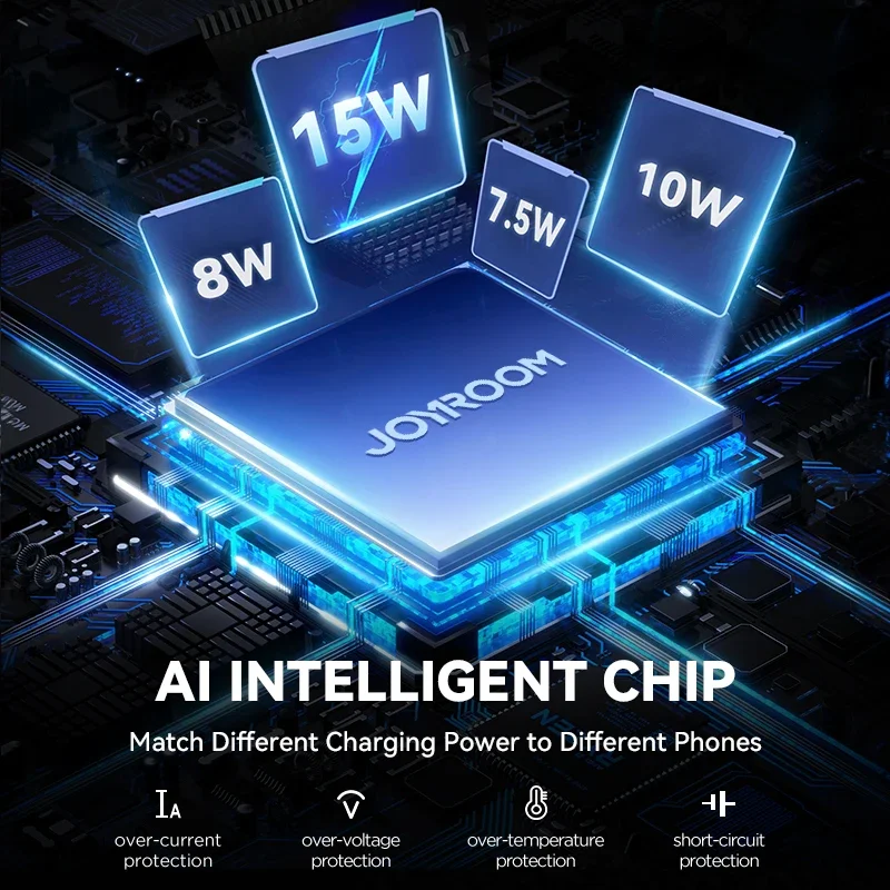 Joyroom Magnetic Wireless Charging Car Phone Holder for iPhone 5