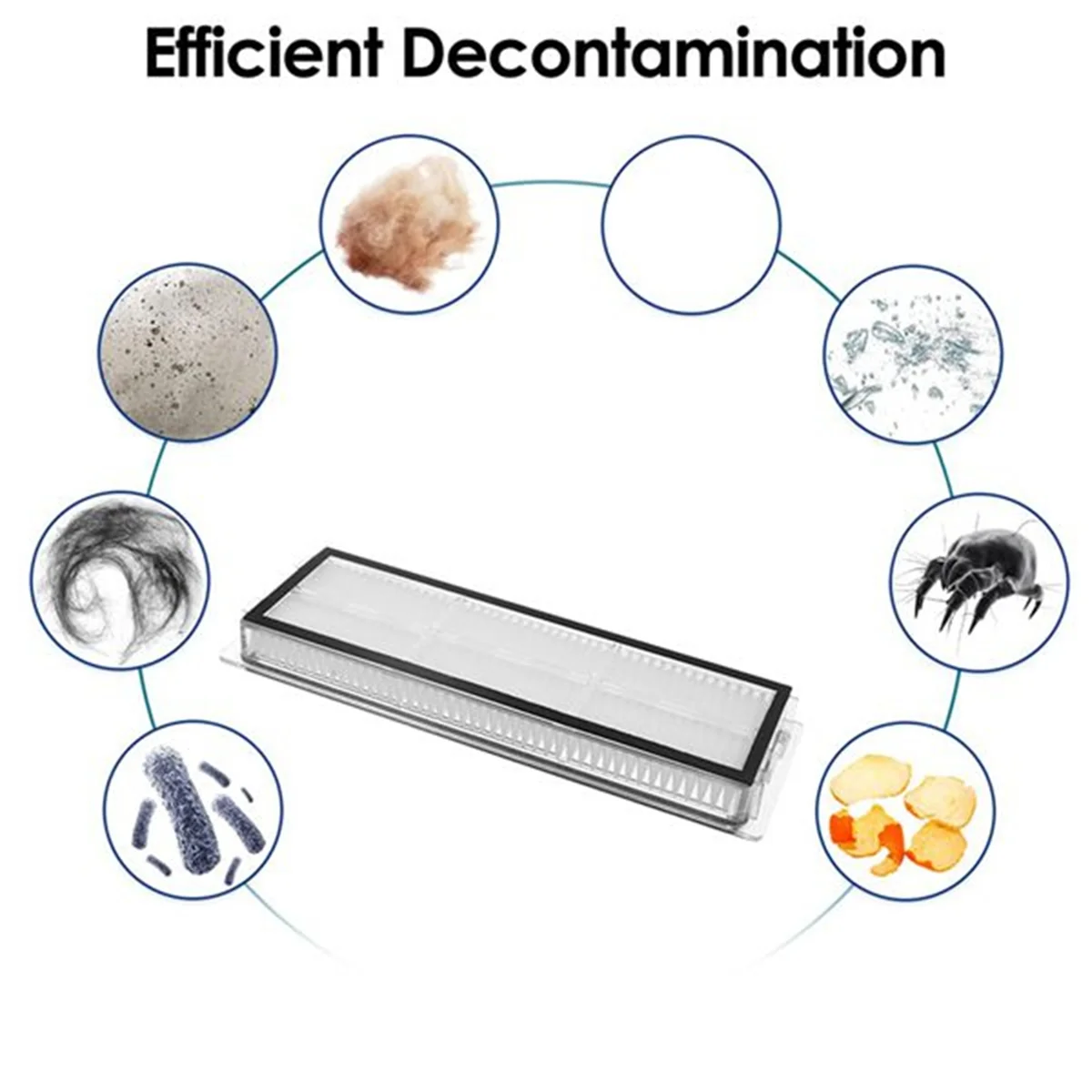 Accessories Kit for Xiaomi Robot Vacuum X20+ / X20 Plus Main Side Brush Hepa Filter Mop Cloth Dust Bag Replacement Parts image 4