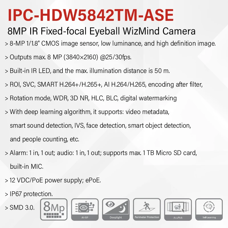 Dahua WizMind 4K HDW5842TM-ASE S3 Smart ETPZ AcuPick Conteggio persone Telecamera IP con microfono Allarme Porta audio IR 50m Rilevamento audio