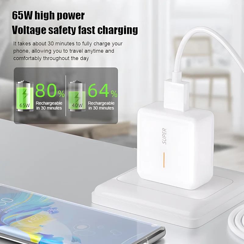 PD 65W Supervooc Charger For OPPO Reno 12 11 10 Pro 5 Find X7 X2 X3 X5 X6 EU US Quick Adapter Fast Charging Phone Accessories