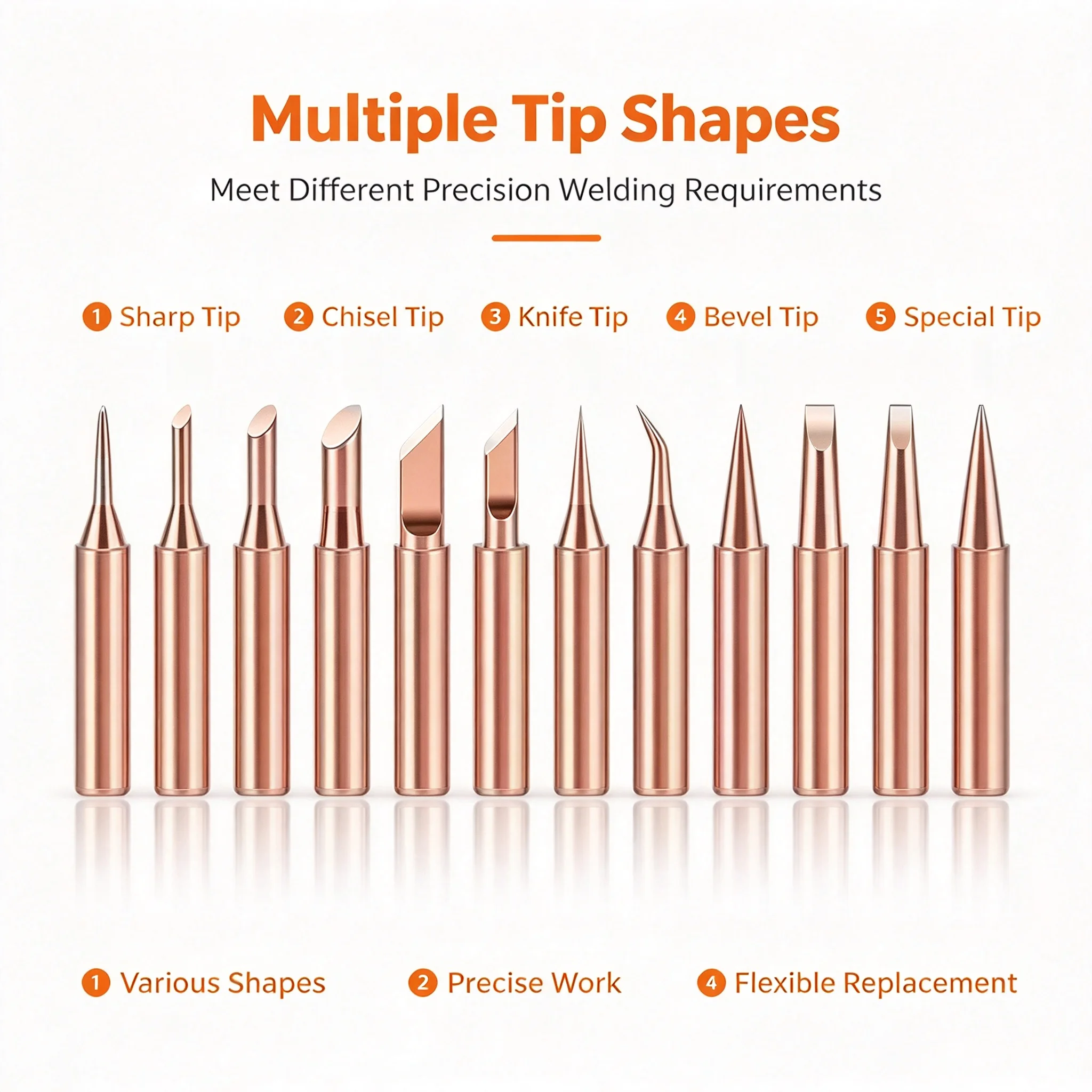 10 Pieces of Copper Plated Iron Soldering Tips 900M Electric Soldering Iron Tips Set with Built-In High-Temperature Welding Tool view 3
