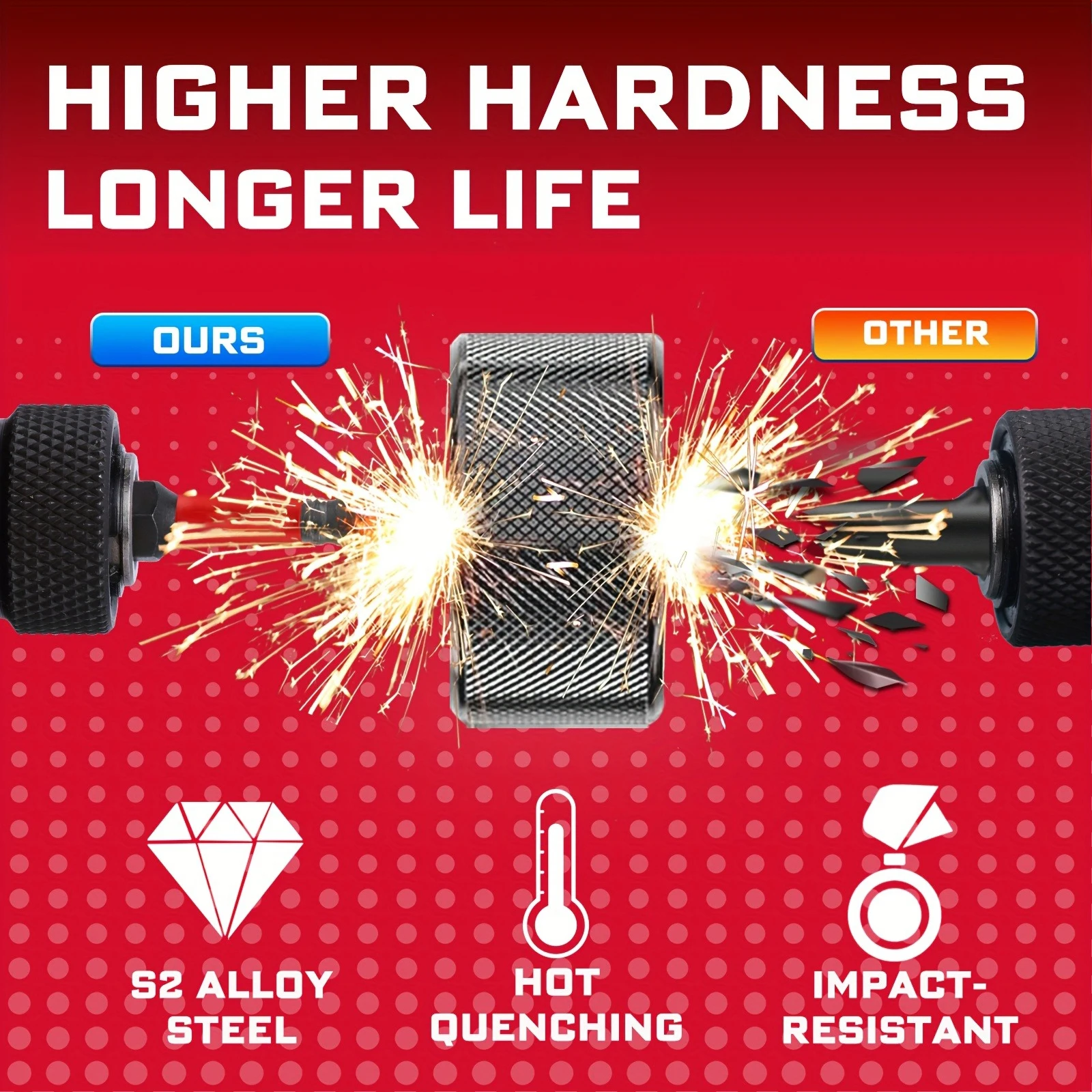 Geinxurn 22-teiliges Schlagschrauber-Bit-Set mit Organizer-Hülse, magnetischen Multi-Driver-Bits aus S2-Stahl und 1 x Bithalter