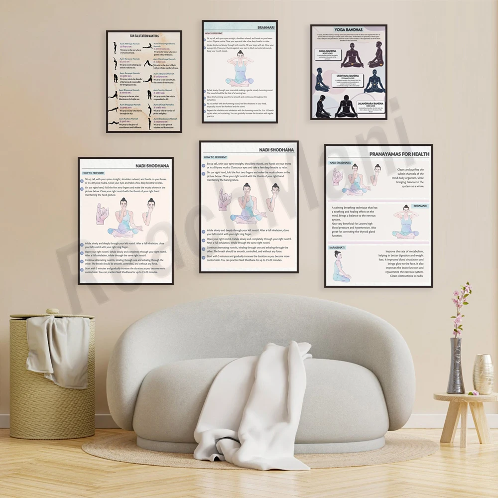 فن اليوغا، تمارين تنفس اليوغا، 5 طبقات من الجسم والروح، قفل غانا والذقن، ما هو باندها في اليوغا، ملصق اليوغا