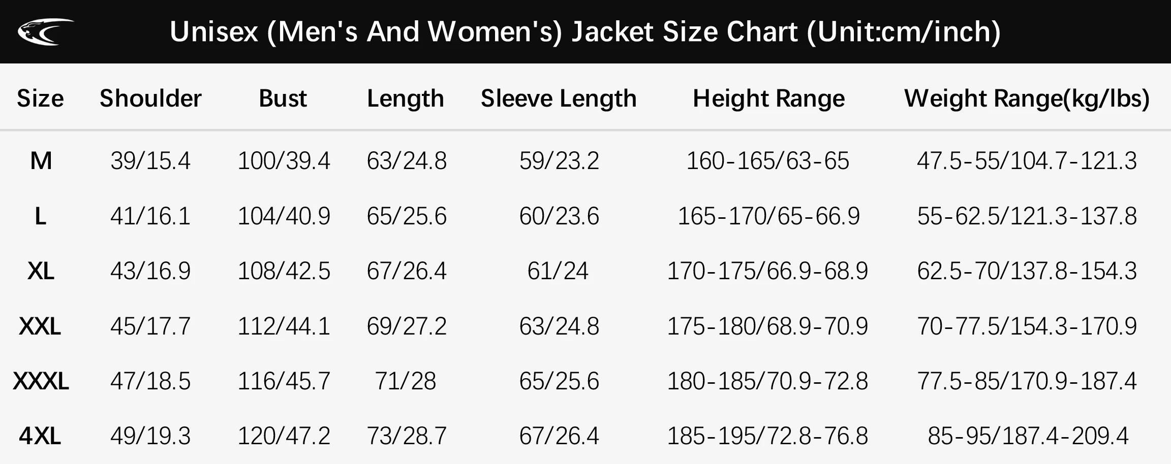 LNGXO Männer Frauen Wandern Jacken Wasserdicht Sonnenschutz Windjacke Camping Klettern Outdoor Regen Mantel Unisex Tragbare Kleidung – Detail 1