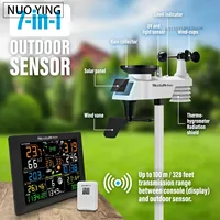 0310 Professional WiFi Weather Station Internet Wireless with Outdoor Sensor Rain Gauge Weather Forecast Wind Gauge NicetyMeter