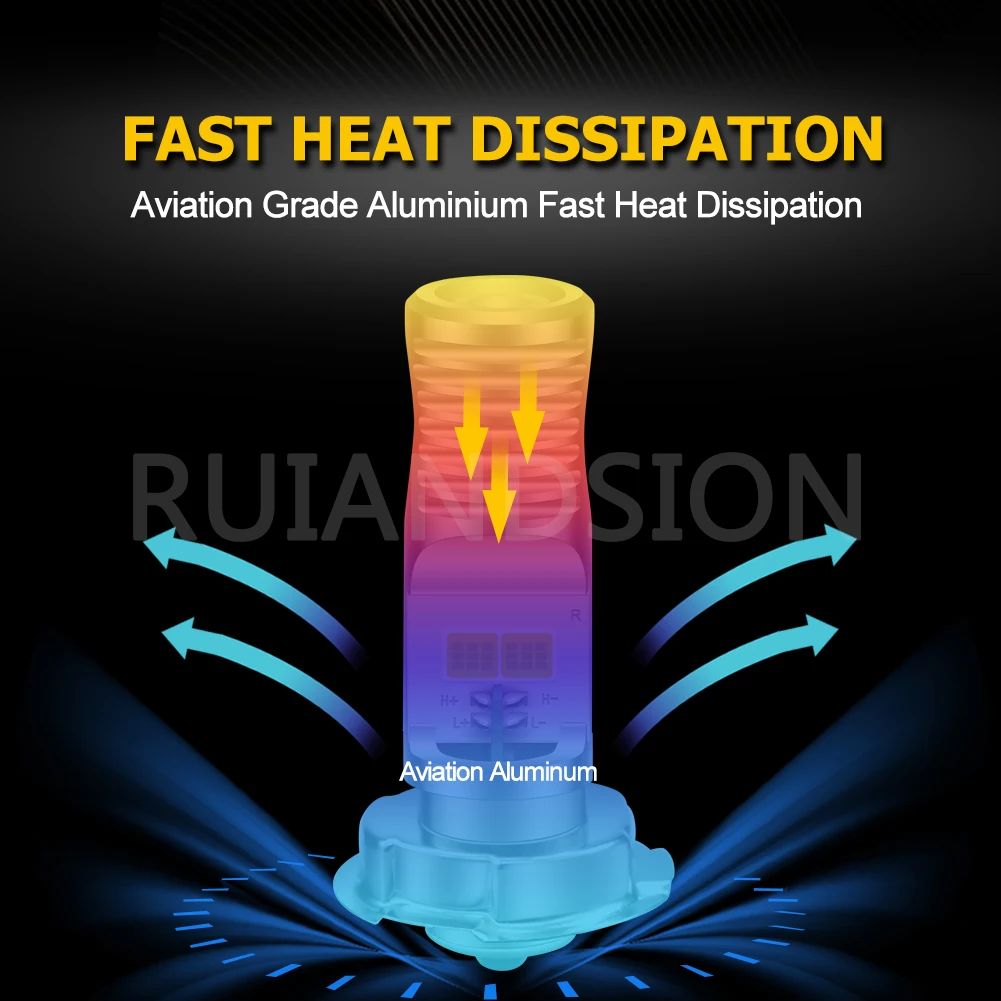 RUIANDSION P26S LED Motorcycle Headlight Scooter Light Motorbike bulbs Moto Front Headlamp Head Light 9V-85V 6000K