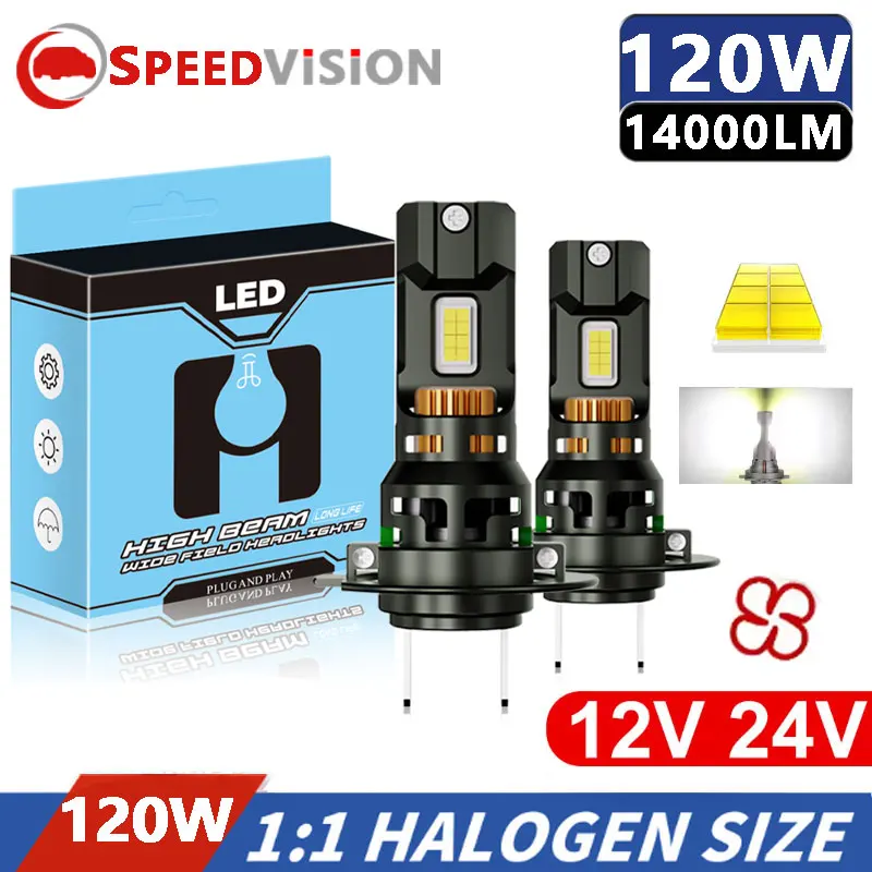 Speedvision 2Pcs 120W Turbo H7 LED CANBUS Light Mini Head Lamp 1:1 Size Wireless H7 Car LED Headlight Bulbs with Fan 6000K White