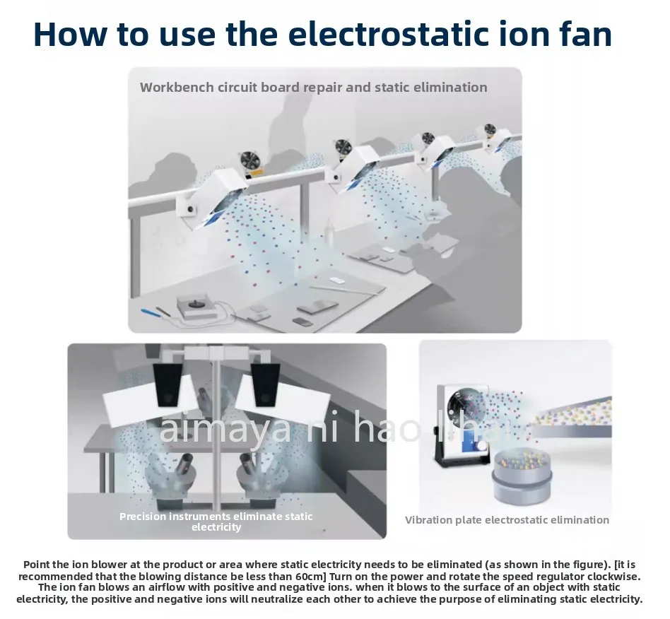 Desktop Negative Ion Fan, Ion Fan To Remove Static Electricity, Industrial Micro Static Elimination