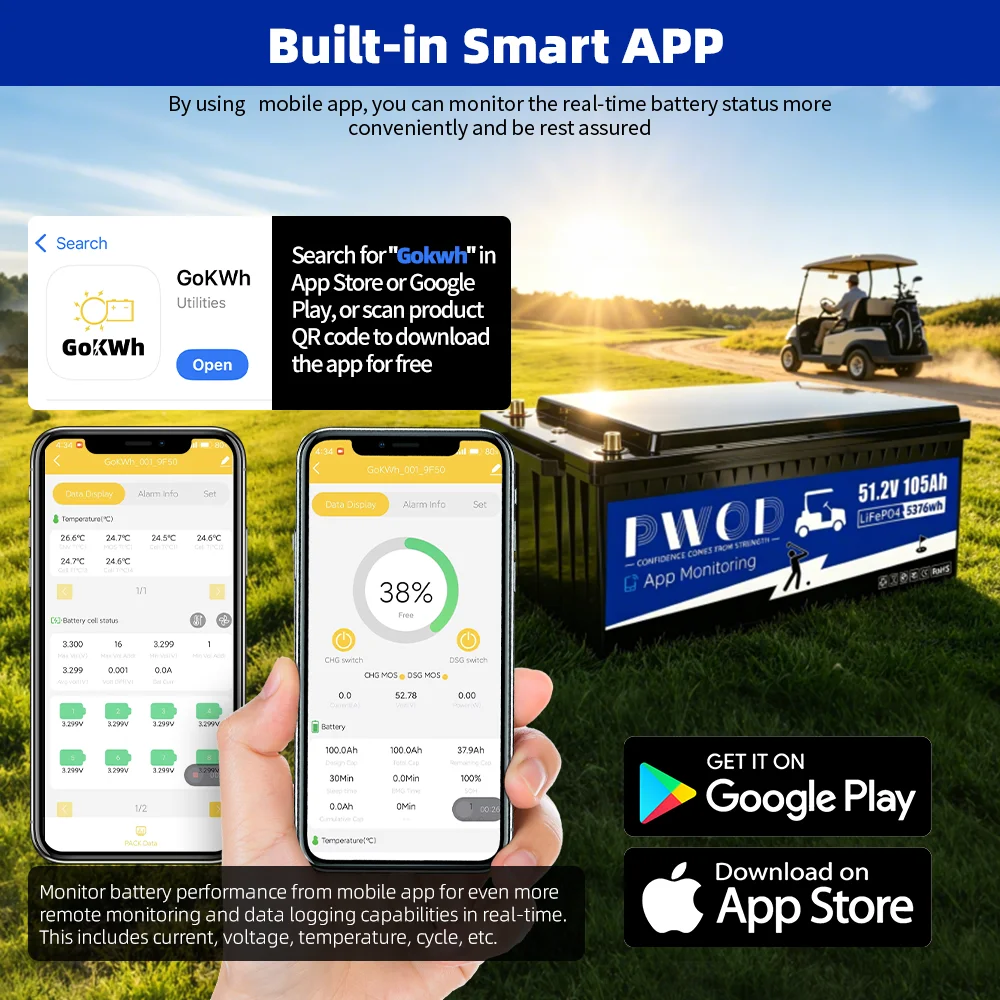 PWOD 48V 105Ah LiFePO4 Battery, Bluetooth Real-Time Monitoring Golf Cart Battery With Charger, 200A BMS,3A Active Balancing, MAX.5,376Wh, Low-Temp Protection, Rechargeable Lithium Battery