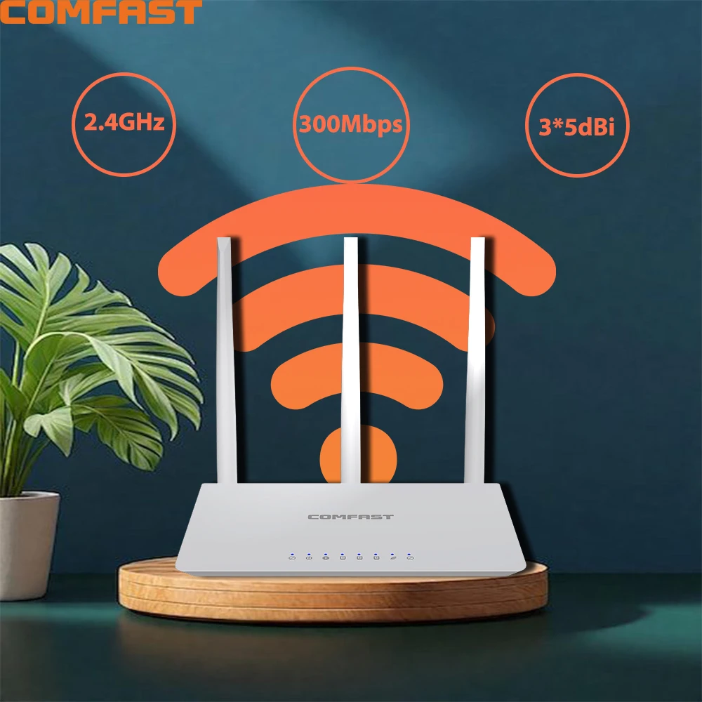 COMFAST 300Mbps WiFi Router 2.4G Home Router 3*5dBi Antennas WPS 4*100Mbps WAN /LAN Ports Standard European Plug CF-WR613N V1