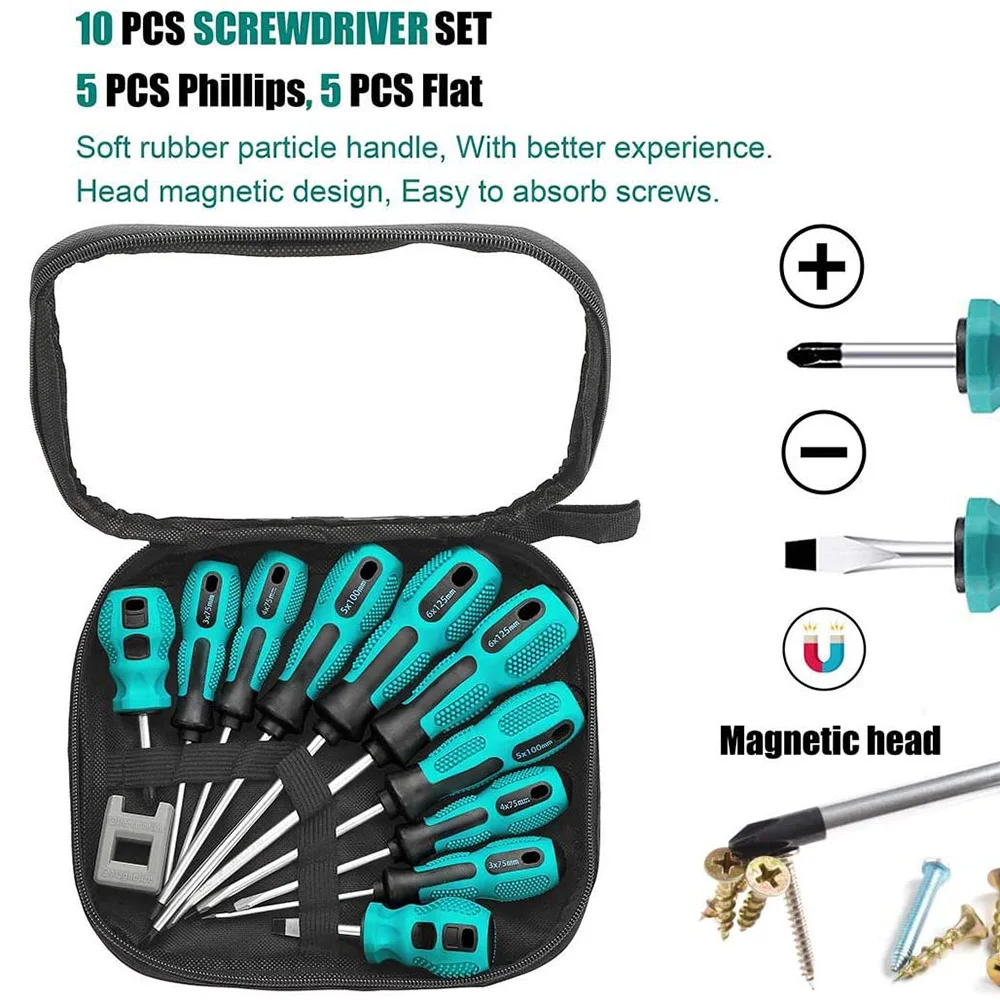 Repair Tool Set - Magnetic Precision Screwdriver Kit with Phillips and Flat Head, Non-Slip Handle