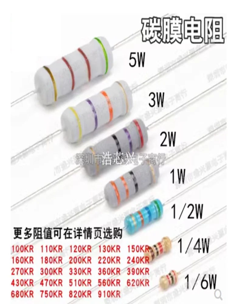 

2600PCS 1/6W 0.125W full series of 130 kinds of 2600pcs metal film resistor package 1% element five-color ring