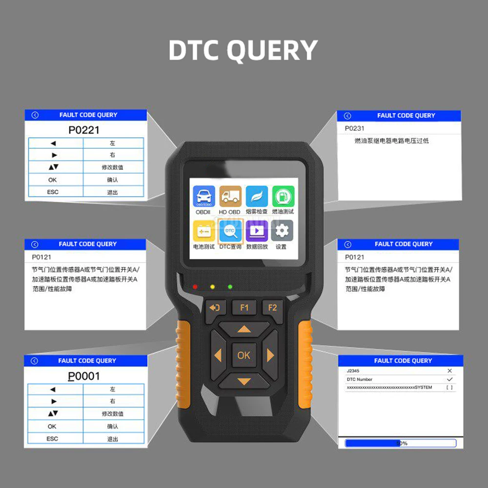 12V24V Automotive computer fault diagnosis instrument Universal OBD computer tester Car decoder Auto repair tools