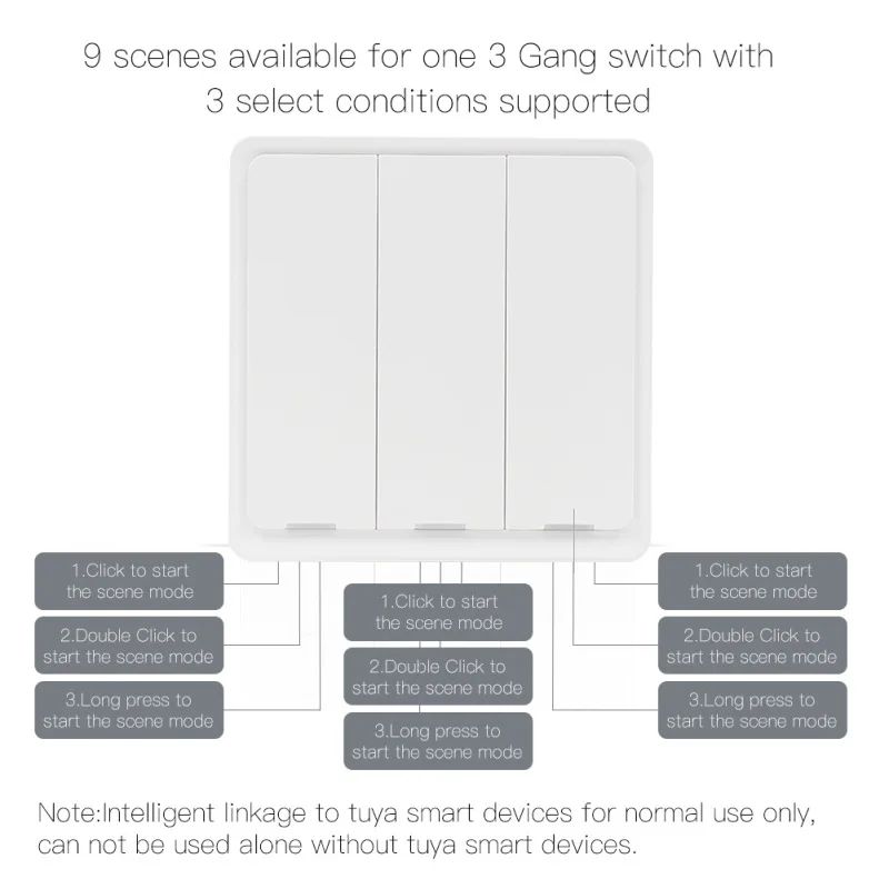 Tuya smart wireless wall switch, easy to paste four button Zigbee scene panel suitable for LED lights