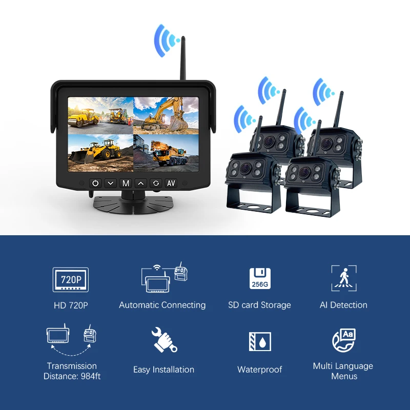 7 Inch  2.4G 4CH Hd Rear View Backup Reversing AI Human Detection Wireless  for Truck Trailer Caravan