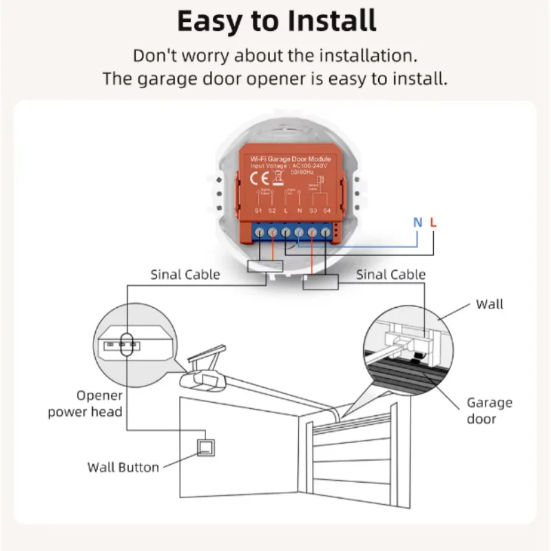 Smart Wifi Garagentoröffner-drahtlos, Timer-Modul, kompatibel mit Alexa und Google Home