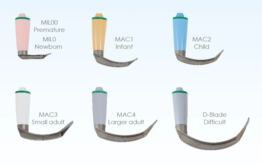 Surgical Difficult Intubation Blades 3''LCD Display Disposable Reusable Video Laryngoscope Device